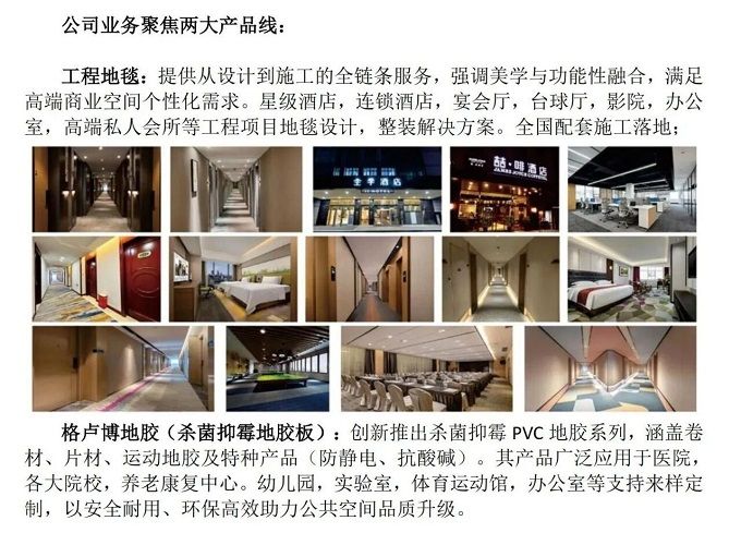 展商推介 | 格盧博地毯（上海）有限公司